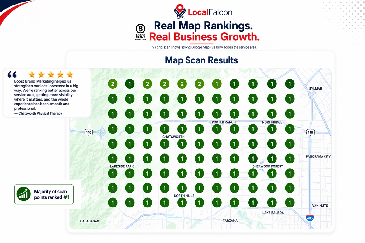 Local Falcon Google Maps ranking grid showing top 3 and #1 positions for physical therapy searches across Chatsworth CA and surrounding service areas